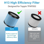 Filter TPAP002, 2 tk