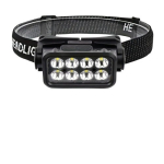 LED Pealamp