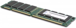 Operatiivm&auml;lu (RAM) Ibm 16gb Ddr3 1333mhz Ecc Dimm 240-pin 1,35v