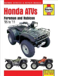 Honda Foreman ATV (95 -11): 1995-2011