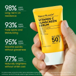 Vitamiin C P&auml;ikesekaitse Seerum SPF 50+ L&otilde;hnaainetevaba
