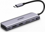 Rummu Ugreen CM219 USB 3.0, USB-C, mikro-USB, hall