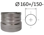 Adapter. D 160+/150- mm.