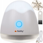 Riidepardel, Ruhhy M-19162