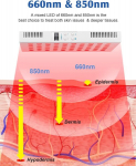 Punase valguse teraapia punase valguse lamp n&auml;ole, punase valguse teraapia paneel 660 nm ja 850 nm 60 led k&otilde;rge j&otilde;udlusega paneel n&auml;ole ja valu leevendamiseks