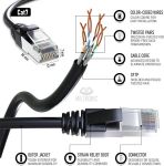Mr. Tronic Cat 7 Ethernet kaabel 20 m, 100% vaskne kiire Ethernet kaabel, siseruumide patch lan v&otilde;rgukaabel rj45 pistikuga, 28awg, sftp varjestatud internetikaabel (20 meetrit, must)