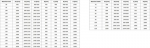 Mexen Rox l&uuml;kand uks vasak 140 x 70 cm, must raam, must - 8C2-140-070-70-70-L