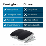Jalatugi Kensington 56153
