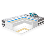 Madrats Harmony Double Delux, 160x200 cm