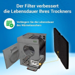2tk 2964840200 Filterk&auml;sn Beko Blomberg Grundig Kuivati Vahtfilter Asendus 2964840100