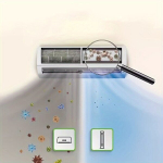 L&otilde;igatav Konditsioneeri Ventilatsiooni Tolmufilter Puuvill - Tolmukindel Puhastus Filter AC ja HVAC jaoks