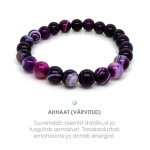 K&auml;ev&otilde;ru ahhaat (indigo), S