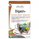 Tee Digest+, &ouml;koloogiline