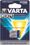 Patareid Varta, MN21