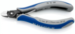 N&auml;pitsad l&otilde;ikamiseks Knipex 79 12 125, 125 mm