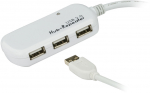 USB jaotur Aten, 1200 cm