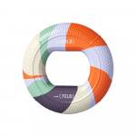 Randmeekspander, k&auml;te ja k&uuml;&uuml;narvarre trenaž&ouml;&ouml;r, t&auml;iskasvanutele Thoms Prestige Strengthener, 7.8 cm