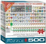 Pusle Eurographics Illustrated Periodic Table Of Elements, 67 cm x 49 cm, 500 tk, mitmev&auml;rviline