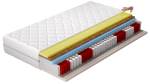 Madrats Sola MTSo 1.6, 200 cm x 160 cm, k&otilde;va