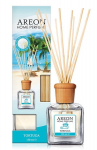Kodul&otilde;hnastaja Areon ARESTICKS07/150, 150 ml