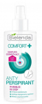 Jaladeodorant Bielenda Comfort+ Antyperspirant, 150 ml