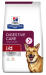 Kuiv koeratoit Hill's Prescription Diet Digestive Care i/d, kanaliha, 12 kg