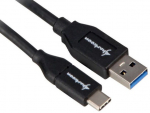 Juhe Sharkoon, USB Type C/USB