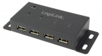USB jaotur Logilink