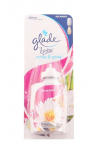 &Otilde;huv&auml;rskendaja Brise Sense&Spray Relaxen, 18 ml