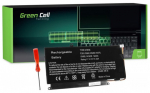 S&uuml;learvutiaku Green Cell DE150, 4.6 Ah, LiPo