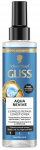 Juukse konditsioneer Schwarzkopf Aqua Revive, 200 ml