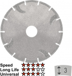 L&otilde;ikeketas Samedia Gav, 180 mm x 2 mm x 22.23 mm