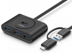 USB jaotur Ugreen