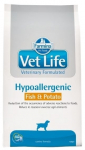 Kuiv koeratoit Farmina Vet Life Hypoallergenic Fish & Potato, kalaliha, 12 kg