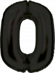 Fooliumist &otilde;hupall number Amscan 0, must v.