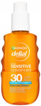 P&auml;evituse hooldussprei keha jaoks/tooted n&auml;ole/juustele Garnier Delial Sensitive Advanced SPF30, 150 ml