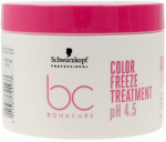 Juuksemask Schwarzkopf BC Color Freeze, 500 ml