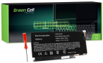 S&uuml;learvutiaku Green Cell DE105, 4.6 Ah, LiPo