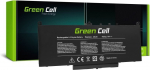 S&uuml;learvutiaku Green Cell, 5.8 Ah, LiPo