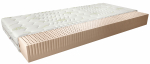 Madrats Milano Aloevera, 200 cm x 160 cm, keskmine