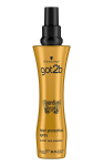 Juuksesprei Schwarzkopf Guardian Angel, 200 ml