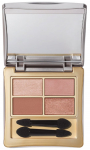 Lauv&auml;rv Elizabeth Arden Quad, 3 g, profoundly pink v. -