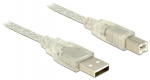 Juhe Delock USB 2.0 A male, USB 2.0 B male, 1.5 m