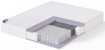 Madrats Sleepwell Blue Pocket Plus, 200 cm x 160 cm, keskmine