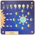 Arendav tahvel, kuu faasid Masterkidz, EN, sinine v.