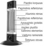 Infrapuna k&uuml;tteseade Veito CH1200 RT, 1.2 kW, Must v.