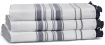 Vannir&auml;tik Foutastic One Side Striped 581CAN1341, s&uuml;gavsinine v., 180 cm x 100 cm