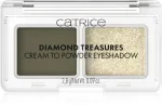 Lauv&auml;rv Catrice Diamond Treasures Cream To Powder, 2.8 g, olive twinkl 040