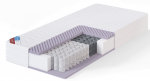 Madrats Sleepwell Blue Pocket Plus, 200 cm x 80 cm, keskmine