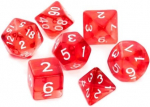 T&auml;ringud Rebel Dices RPG